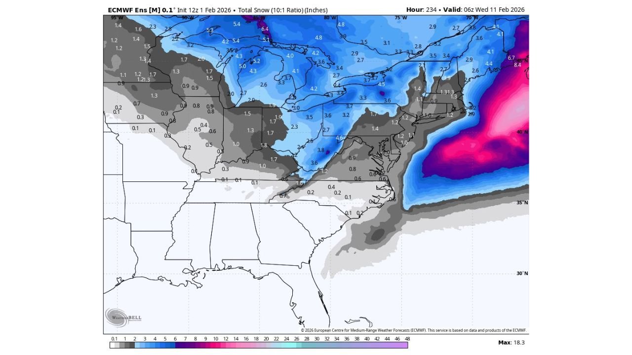 Snow Chances Fade for the Next 10 Days as Forecast Shows Only a Brief Clipper Threat Late Friday Night